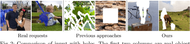 Figure 3 for High-Resolution Image Inpainting with Iterative Confidence Feedback and Guided Upsampling