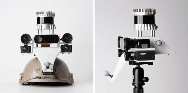 Figure 1 for VECtor: A Versatile Event-Centric Benchmark for Multi-Sensor SLAM