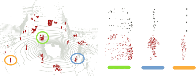 Figure 1 for Multimodal Virtual Point 3D Detection
