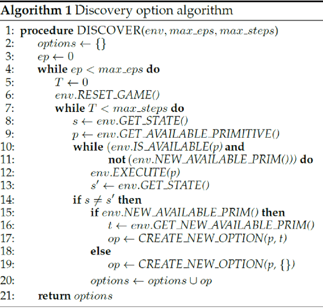 Figure 3 for Option Discovery for Autonomous Generation of Symbolic Knowledge