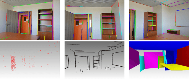 Figure 1 for Robust SfM with Little Image Overlap