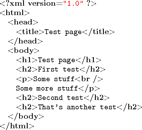 Figure 1 for Improved evolutionary generation of XSLT stylesheets