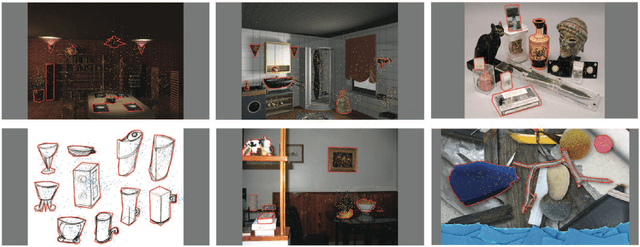 Figure 2 for Reconciling saliency and object center-bias hypotheses in explaining free-viewing fixations