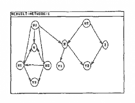 Figure 2 for Automated Construction of Sparse Bayesian Networks from Unstructured Probabilistic Models and Domain Information