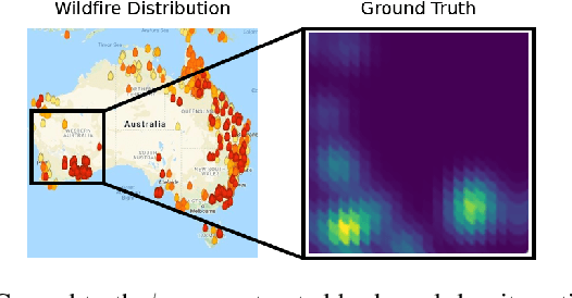 Figure 1 for Regret Analysis of Distributed Gaussian Process Estimation and Coverage