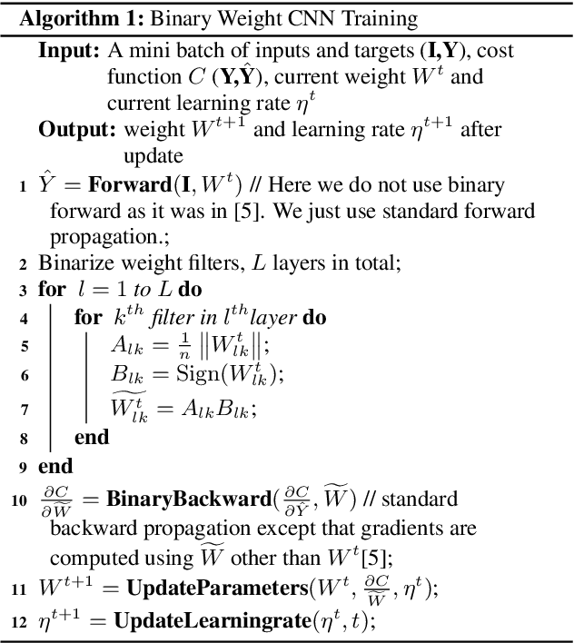 Figure 3 for Binary Neural Network for Speaker Verification