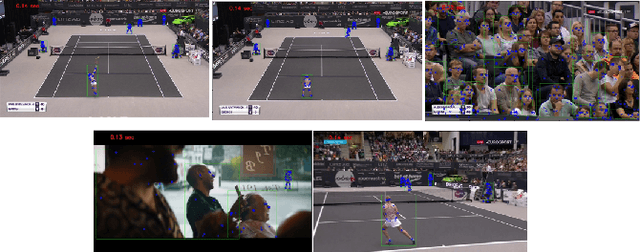 Figure 3 for Detection of Audio-Video Synchronization Errors Via Event Detection