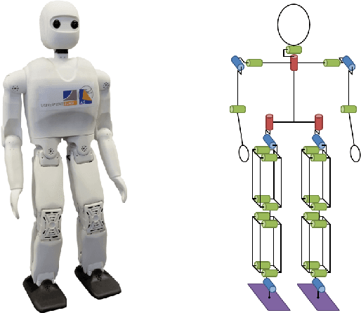Figure 1 for NimbRo-OP2X: Affordable Adult-sized 3D-printed Open-Source Humanoid Robot for Research