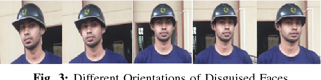Figure 3 for A Supervised Learning Methodology for Real-Time Disguised Face Recognition in the Wild
