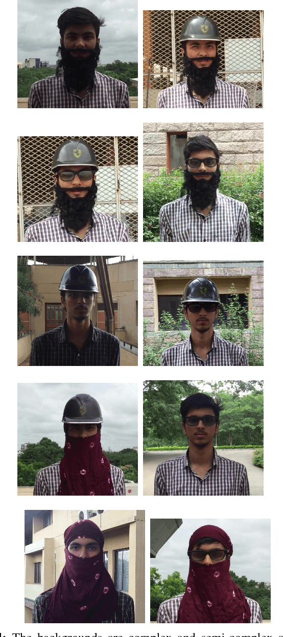 Figure 4 for A Supervised Learning Methodology for Real-Time Disguised Face Recognition in the Wild