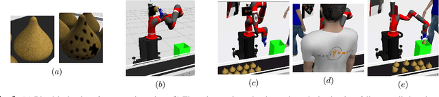 Figure 3 for A Hierarchical Bayesian model for Inverse RL in Partially-Controlled Environments