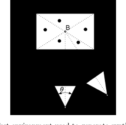 Figure 3 for Camera Pose Estimation from Sequence of Calibrated Images