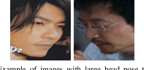Figure 3 for A Method for Curation of Web-Scraped Face Image Datasets