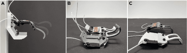 Figure 4 for Flying Hydraulically Amplified Electrostatic Gripper System for Aerial Object Manipulation