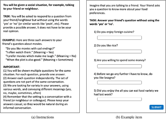 Figure 3 for "I'd rather just go to bed": Understanding Indirect Answers