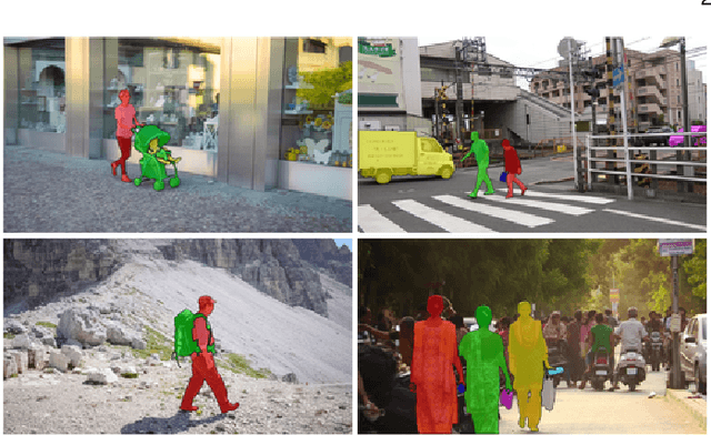 Figure 1 for The 2019 DAVIS Challenge on VOS: Unsupervised Multi-Object Segmentation