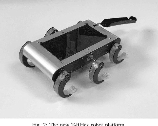 Figure 3 for Enhancing the Vertical Mobility of a Robot Hexapod Using Microspines