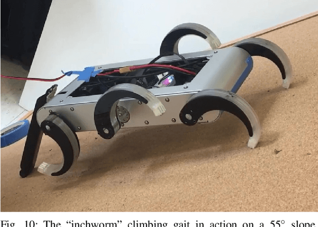 Figure 2 for Enhancing the Vertical Mobility of a Robot Hexapod Using Microspines