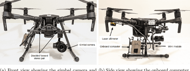 Figure 1 for Carnegie Mellon Team Tartan: Mission-level Robustness with Rapidly Deployed Autonomous Aerial Vehicles in the MBZIRC 2020