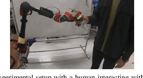 Figure 1 for Safe, Passive Control for Mechanical Systems with Application to Physical Human-Robot Interactions