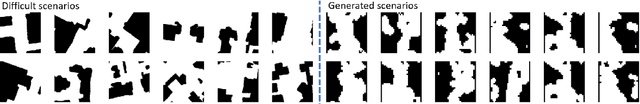 Figure 4 for Learning Real-world Autonomous Navigation by Self-Supervised Environment Synthesis