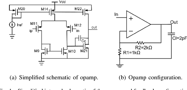 Figure 1 for Convex Parameterizations and Fidelity Bounds for Nonlinear Identification and Reduced-Order Modelling