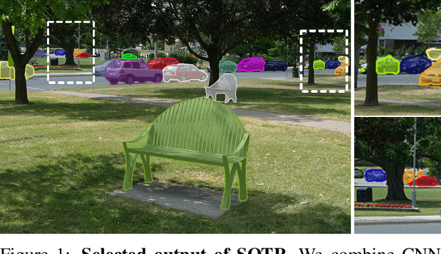 Figure 1 for SOTR: Segmenting Objects with Transformers