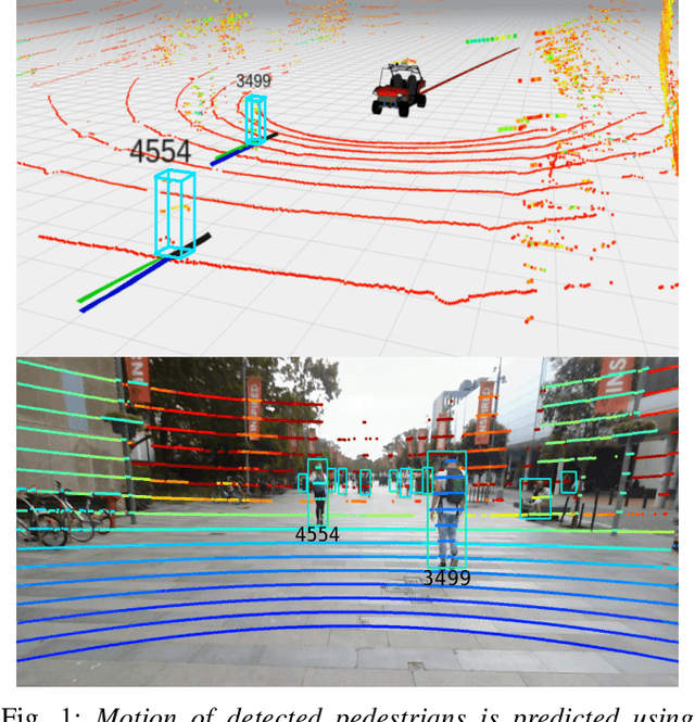 Figure 1 for Probabilistic Crowd GAN: Multimodal Pedestrian Trajectory Prediction using a Graph Vehicle-Pedestrian Attention Network