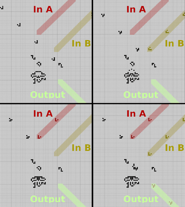 Figure 1 for Selecting Continuous Life-Like Cellular Automata for Halting Unpredictability: Evolving for Abiogenesis