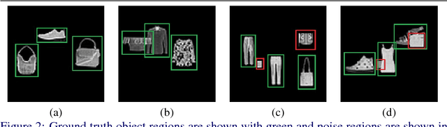 Figure 3 for Zero-Shot Object Detection by Hybrid Region Embedding