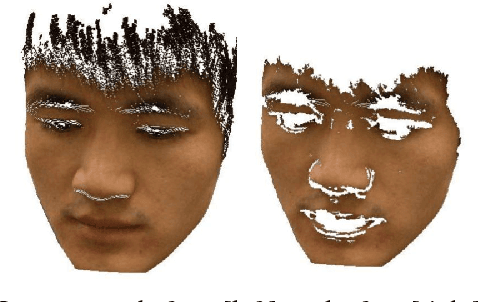 Figure 2 for Robust Registration and Geometry Estimation from Unstructured Facial Scans