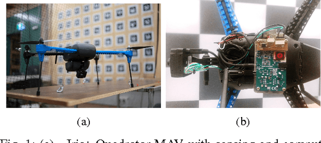 Figure 1 for Fast, On-board, Model-aided Visual-Inertial Odometry System for Quadrotor Micro Aerial Vehicles
