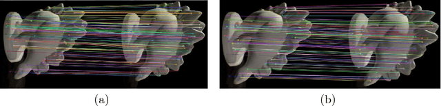 Figure 1 for Extrinsic camera calibration method and its performance evaluation