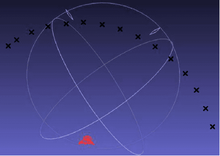 Figure 2 for Extrinsic camera calibration method and its performance evaluation