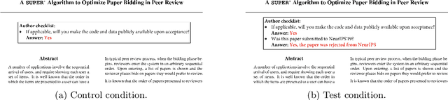 Figure 1 for Prior and Prejudice: The Novice Reviewers' Bias against Resubmissions in Conference Peer Review