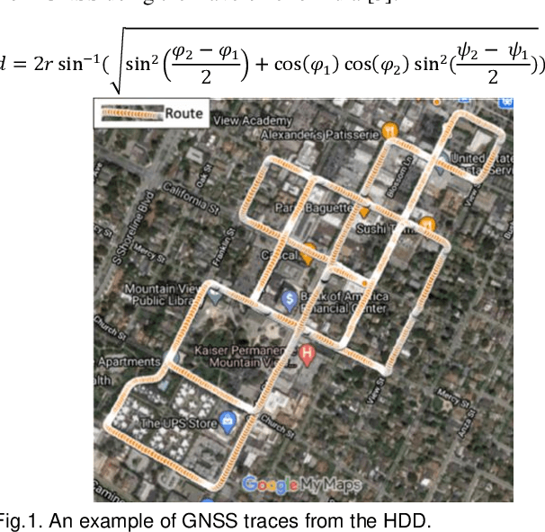 Figure 1 for Sensor Fusion-based GNSS Spoofing Attack Detection Framework for Autonomous Vehicles