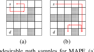 Figure 3 for Combining Propositional Logic Based Decision Diagrams with Decision Making in Urban Systems