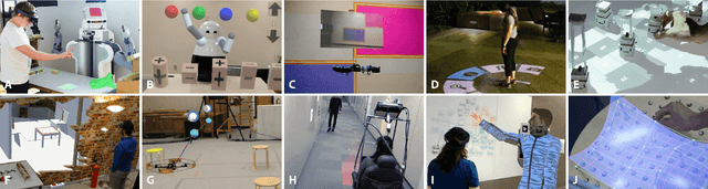 Figure 1 for Augmented Reality and Robotics: A Survey and Taxonomy for AR-enhanced Human-Robot Interaction and Robotic Interfaces