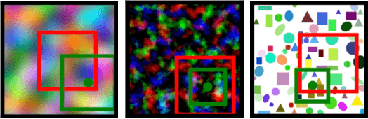 Figure 4 for Visual Pre-training for Navigation: What Can We Learn from Noise?