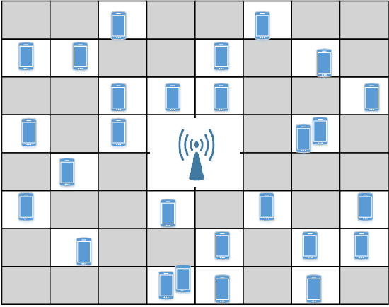 Figure 1 for A Two-Step Learning and Interpolation Method for Location-Based Channel Database