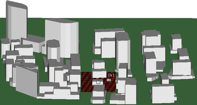 Figure 3 for A Two-Step Learning and Interpolation Method for Location-Based Channel Database