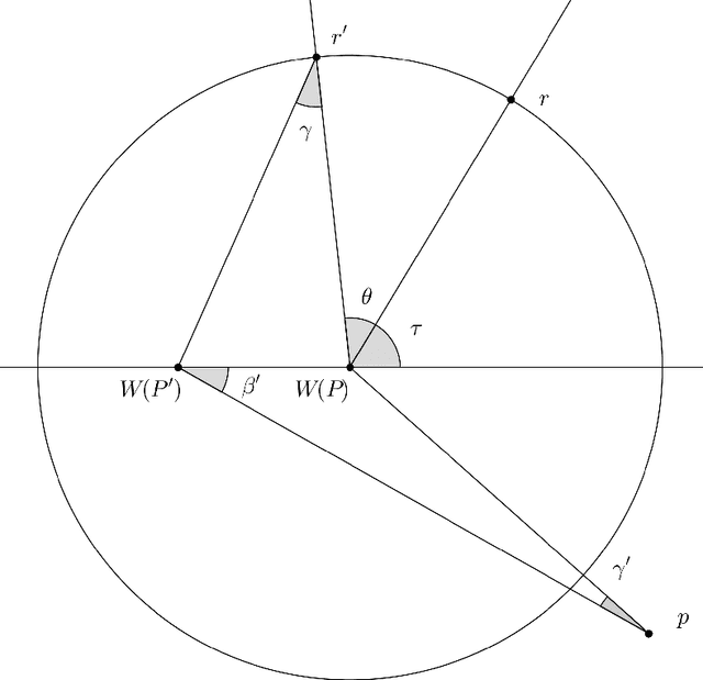 Figure 4 for Probabilistic Asynchronous Arbitrary Pattern Formation