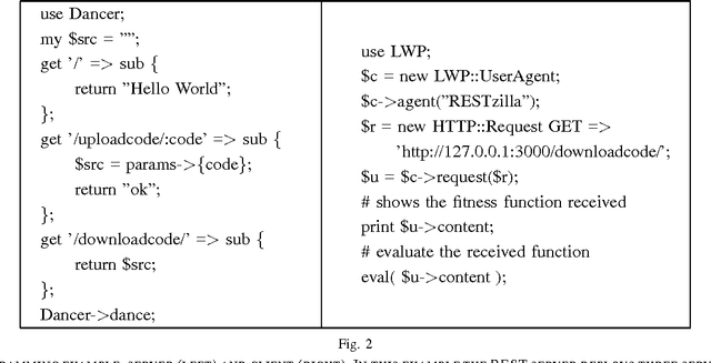 Figure 2 for Distributed Evolutionary Computation using REST