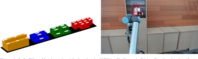 Figure 3 for Team NimbRo's UGV Solution for Autonomous Wall Building and Fire Fighting at MBZIRC 2020