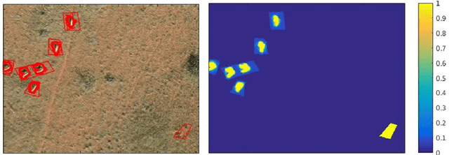 Figure 3 for Detecting animals in African Savanna with UAVs and the crowds