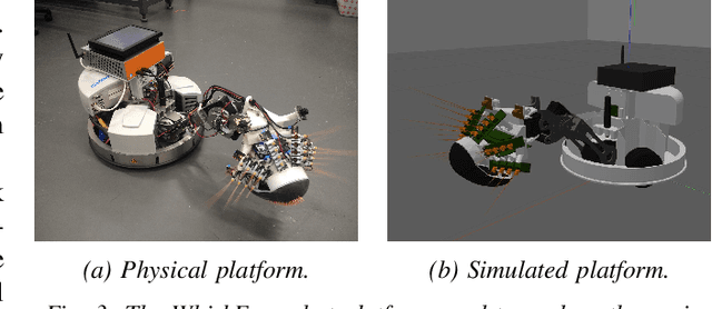 Figure 3 for MuPNet: Multi-modal Predictive Coding Network for Place Recognition by Unsupervised Learning of Joint Visuo-Tactile Latent Representations