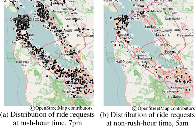 Figure 3 for Space-Time Graph Modeling of Ride Requests Based on Real-World Data