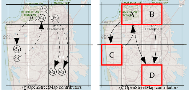 Figure 4 for Space-Time Graph Modeling of Ride Requests Based on Real-World Data