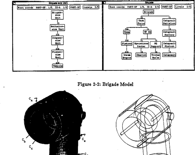 Figure 2 for Utility-Based Control for Computer Vision