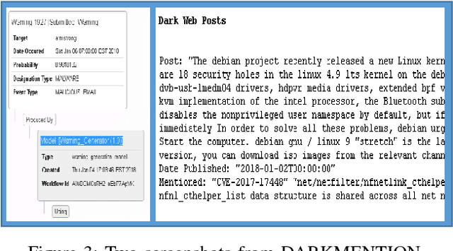 Figure 3 for DARKMENTION: A Deployed System to Predict Enterprise-Targeted External Cyberattacks